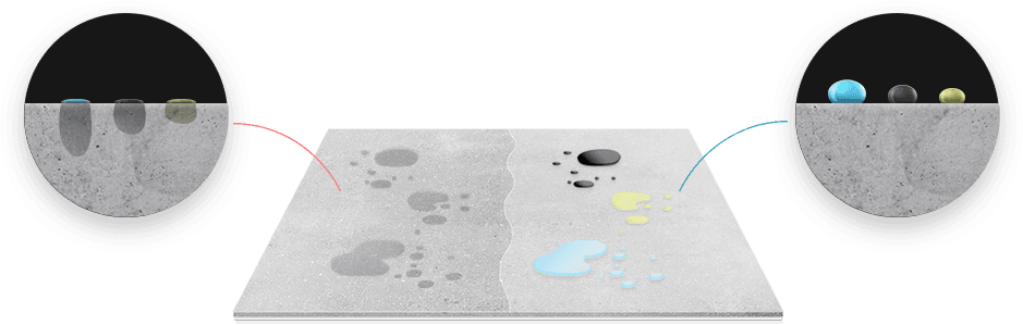 liquid-protected.png